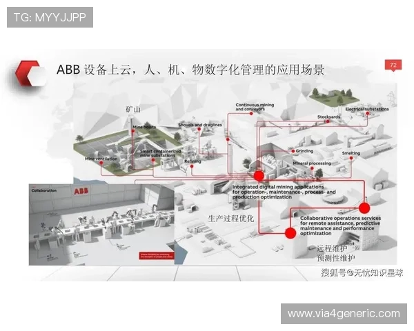 乐动全体育智慧平台助力体育产业数字化转型与智能化发展路径 乐动全体育智慧平台助力体育产业数字化转型与智能化发展路径