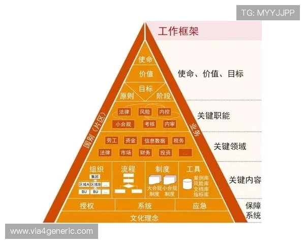 半岛体育官网安全管理制度建设指南确保平台运营合规与用户信息保护同步进行