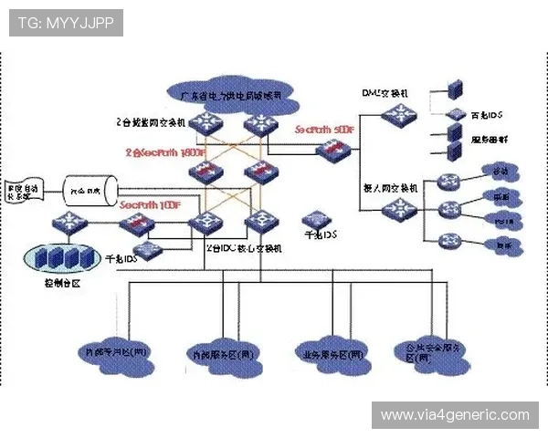 新宝体育安全保障措施：保障用户资金与个人信息安全的关键策略