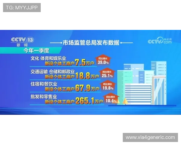 江南体育百家乐项目的成功运营为区域经济发展注入新动力