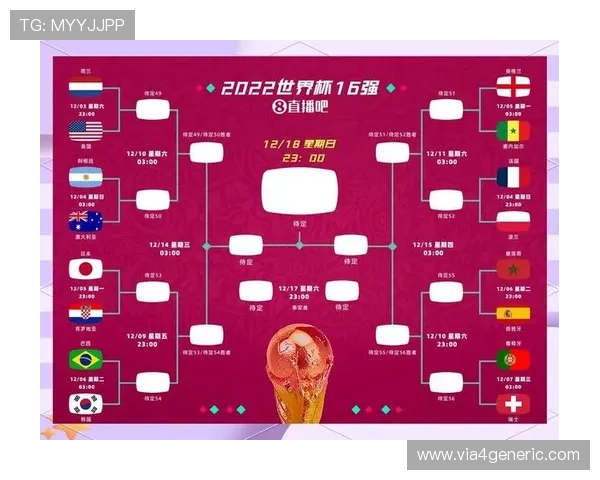 2026年足球世界杯48支球队赛制详细解析与比赛安排指南 2026年足球世界杯48支球队赛制详细解析与比赛安排指南